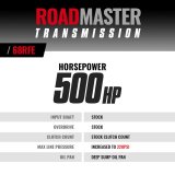 BD Diesel 07-18 Dodge Ram 4WD 68RFE Roadmaster Transmission Kit thumbnail 5