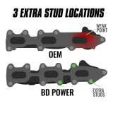 BD Diesel 11-16 Ford F-150 3.5L Ecoboost Exhaust Manifold Driver Side thumbnail 3
