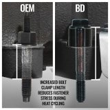BD Diesel 09-22 Dodge Ram 1500/2500/3500 5.7L Hemi Exhaust Manifold Passenger Side thumbnail 4