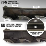 BD Diesel 19-24 Dodge/Ram 1500 5.7L Hemi DT Exhaust Manifold Kit thumbnail 6