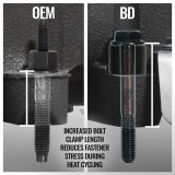 BD Diesel 19-24 Dodge/Ram 1500 DT 5.7L Hemi Passenger Side Exhaust Manifold thumbnail 8