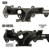 BD Diesel 07.5-18 Dodge 2500/3500 Pick-Up Exhaust Manifold Kit thumbnail 5