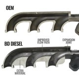 BD Diesel 07.5-18 Dodge 2500/3500 Pick-Up Exhaust Manifold Kit thumbnail 6
