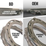 BD Diesel 19-24 RAM 2500/3500 6.7L Cummins 2WD Trackmaster 68RFE Transmission & Converter Package thumbnail 8