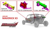 Kleinn 17-21 Can-Am Maverick X3 Onboard Air System w/ Model 102-1 Horns thumbnail 3