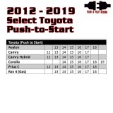 Kleinn 12-19 Toyota Push to Start Vehicles Remote thumbnail 2