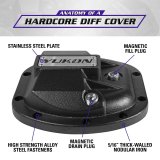 Yukon Gear Hardcore Diff Cover for Dana 30/Super 30 thumbnail 3