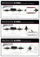 Aeromotive A1000 Brushless External Fuel Pump thumbnail 3