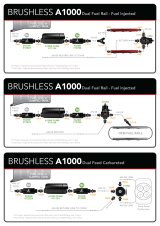 Aeromotive A1000 Brushless External Fuel Pump thumbnail 9