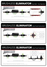 Aeromotive Eliminator Brushless External In-Line Fuel Pump thumbnail 7