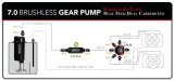 Aeromotive Brushless Spur Gear Fuel Pump w/TVS Controller - Universal - In-Tank - 7gpm thumbnail 4