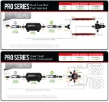 Aeromotive Pro-Series Fuel Pump - EFI or Carbureted Applications thumbnail 2