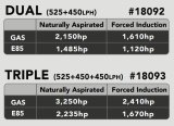 Aeromotive 15-21 Dodge Hellcat Dual 525 Fuel Pumps thumbnail 5