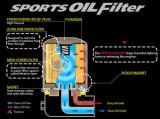 Cusco OIL Filter B 65ID X 65H 3/4-16UNF (SXE10/NCP/ZZW30/SW20/ST/ZZT/NHW) thumbnail 3