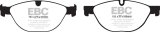 EBC S12 Brake Pad and Rotor Kit (1x ebcRK1788, 1x ebcDP32076C) thumbnail 5