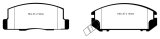 EBC S9 Brake Pad and Rotor Kit (1x ebcUSR757, 1x ebcDP41107R) thumbnail 6