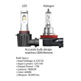 Oracle 9005 - VSeries LED Headlight Bulb Conversion Kit - 6000K thumbnail 8