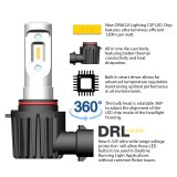 Oracle 9007 - VSeries LED Headlight Bulb Conversion Kit - 6000K thumbnail 3