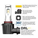 Oracle 9007 - VSeries LED Headlight Bulb Conversion Kit - 6000K thumbnail 4