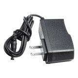 Oracle 1A Power Supply thumbnail 5