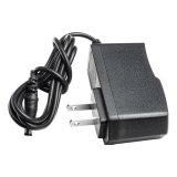 Oracle 1A Power Supply thumbnail 6