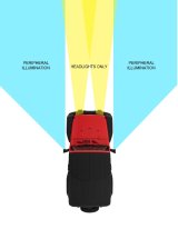 Oracle Lighting LED Off-Road Side Mirrors for Jeep Wrangler JL / Gladiator JT thumbnail 3
