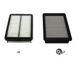 aFe Pro Dry S Air Filter Elements 31-10323 Element, S, Synthetic, Panel, 12.57 in. Length, 5.88 in. Width, 1.38 in. Height, Hyundai, Kia, Each thumbnail 5