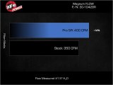 AFE Power - Air Filter Elements for 2024-2025 ESCAPE 30-10428R Magnum FLOW OE Replacement w/ Pro 5R Media Ford Escape 2024 L3-1.5L (t) thumbnail 9
