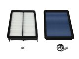 aFe Pro 5R Air Filter Elements 30-10321 Element, 5R, Cotton Gauze, Panel, Hyundai, Kia, Each thumbnail 8