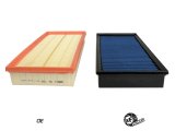 aFe Pro 5R Air Filter Elements 30-10284 Elements, 5R, Oiled, Cotton Gauze, Blue, Panel, 1.71 in. Height, Land Rover, Each thumbnail 7