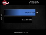 AFE Power Air Filter Elements 30-10436R Magnum FLOW OE Replacement w/ Pro 5R Media Kia K5 21-25 L4-2.5L (t) thumbnail 8