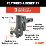 CURT Rebellion XD Adjustable Ball Mounts 45955 Receiver Hitch Mount, Cushion Hitch, 20,000 lbs. Max, 8 in. Maximum Drop and 1 in. Rise, Shank Cannot be Flipped, Each thumbnail 3