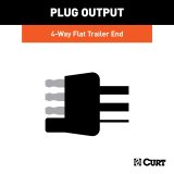 Curt Manufacturing - Vehicle Towing Harness Adapters for 2023-2025 F-250 SUPER DUTY, F-350 DUTY 52106 WIRING HARNESS thumbnail 5