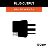 CURT Custom Wiring Connector Harnesses for 2023-2025 TELLURIDE - 56501 Trailer Wire Connector, T-Connector, 4-Way Flat, Kia, Each thumbnail 7