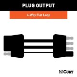 CURT Custom Towed-Vehicle RV Wiring Harnesses for 2022-2025 COMPASS - 58997 Vehicle Towing Harness Adapter, Connector, Harness, Jeep, Each thumbnail 6