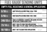 Scott Drake Fuel Tank Sending Units C5ZZ-9275-C Sender, Stainless Steel 5/16 in. Tube Float, Ford, Single Terminal, Each thumbnail 2