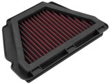 BikeMaster Street Air Filters 457138 Filter, Street, Cotton/Steel Mesh, Red, Yamaha, Each thumbnail 1