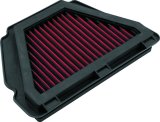 BikeMaster Street Air Filters 457138 Filter, Street, Cotton/Steel Mesh, Red, Yamaha, Each thumbnail 2
