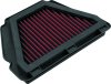 BikeMaster Street Air Filters 457138 Filter, Street, Cotton/Steel Mesh, Red, Yamaha, Each thumbnail 4