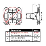 Spicer Drivetrain Products Flange Yokes 3-2-119 Yoke, Steel, 1350, 4.625 in. Diameter, Each thumbnail 5
