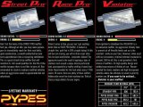 Pypes Street Pro Exhaust Systems SGF911SE Systems, Crossmember Back w/X-Pipe, 75-81 F-Body Split Rear Dual Exit 2.5 in Intermediate thumbnail 2