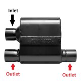 Flowmaster Super 10 Series 409 Stainless Steel 2.5 Inch Muffler 8425810 Muffler, Series, Crossflow, Steel, Single in. Offset Inlet, Dual in. Offset Outlets, Each thumbnail 2