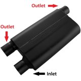 Flowmaster 80 Series Crossflow 409 Stainless Steel 2.5 Inch Muffler 842583 Muffler, Series, Crossflow, Steel, Single in. Offset Inlet, Dual in. Offset Outlets, Each thumbnail 1