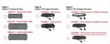 J.W. Speaker Power Inverters 0842301 6406, DRIVER, 150W, 24V, 6.3A thumbnail 3