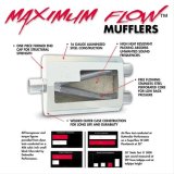 Hooker Maximum Flow Steel 3 Inch Muffler 21605HKR Muffler, Flow, in. Inlet/3 in. Outlet, Steel, Aluminized, Each thumbnail 3