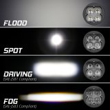 XK Glow C3 Cube Lights XK065003-S Round XKchrome 20w LED Light with RGB Accent Light - Spot Beam w/Fog Light Bracket thumbnail 2