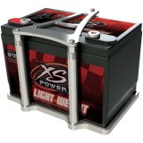 Billet Specialties Battery Mounts 248925 Hold-Down, Bolt-down Style, Aluminum, Polished, Each thumbnail 3