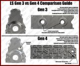 ICT Billet Knock Sensor Brackets 551216-KN30 Brackets, Aluminum, Natural, Chevrolet, 4.8L, 5.3L, 5.7L, 6.0L, Pair thumbnail 8
