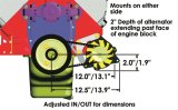 Powermaster Drag Race Alternator Kits 8-882 Alternator, Internal Regulator, 100 Amp, Snug Mount, Black, Chevy, Big Block, V8, Kit thumbnail 4