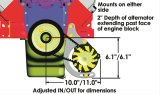 Powermaster Drag Race Alternator Kits 8-897 Alternator, Internal Regulator, 100 Amp, Low Mount, Black, Chevy, Big Block, V8, Kit thumbnail 3